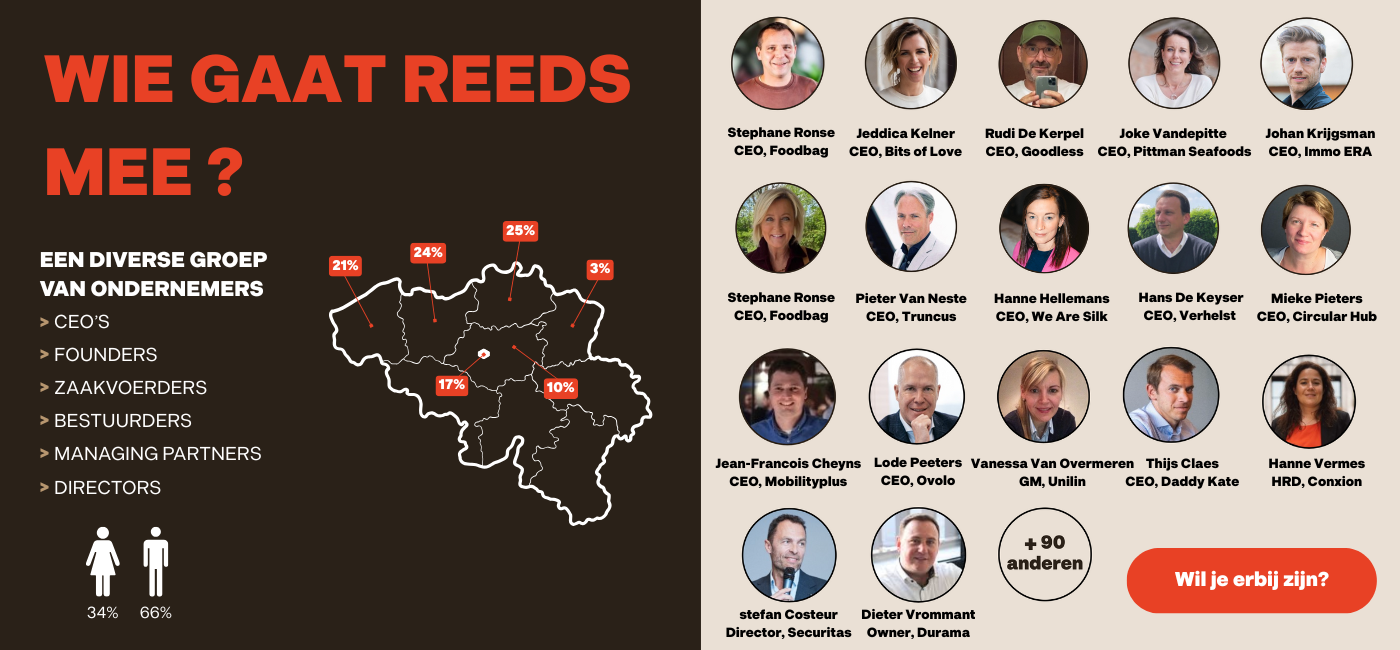 Amsterdam Business Forum 2026